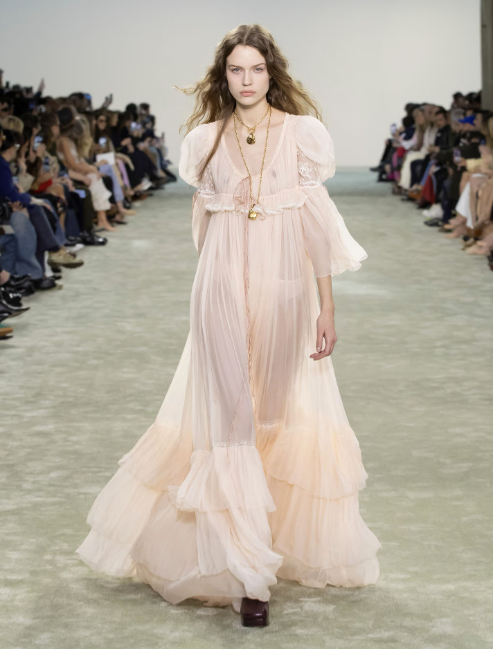 Феминность модная индустрия переосмысляет 